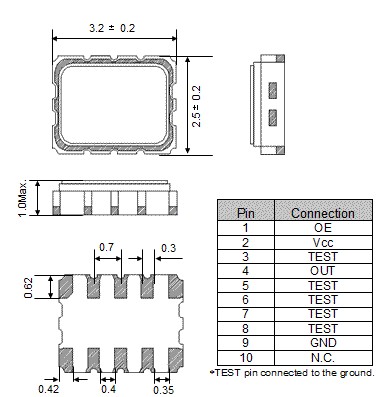 TG-3541<a href='http://m.9898988.net.cn' target='_blank'><u></u></a>ߴc_ʾD