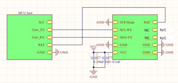 GGPM01S<a href='http://m.9898988.net.cn/gyro/' target='_blank'><u>݃xģM</u></a>·D